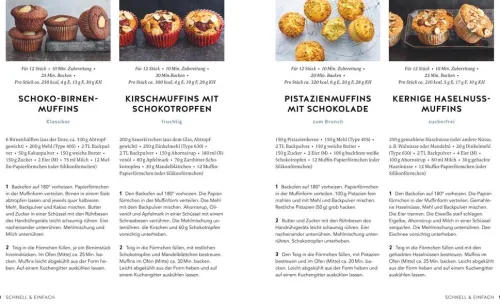 Graefe und Unzer Verlag Grillparty & Picknick*1 Muffinform - 50 Rezepte