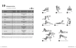 50 Workouts - Yin Yoga*riva Verlag Outlet