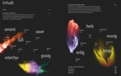 Graefe und Unzer Verlag Desserts*Abenteuer Geschmack!