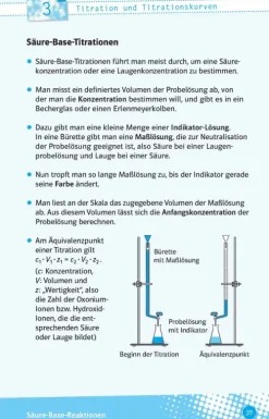 Klett Lerntraining Abi Trainer·Chemie*Abi last minute Chemie