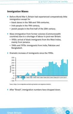 Abi last minute Englisch*Klett Lerntraining Outlet