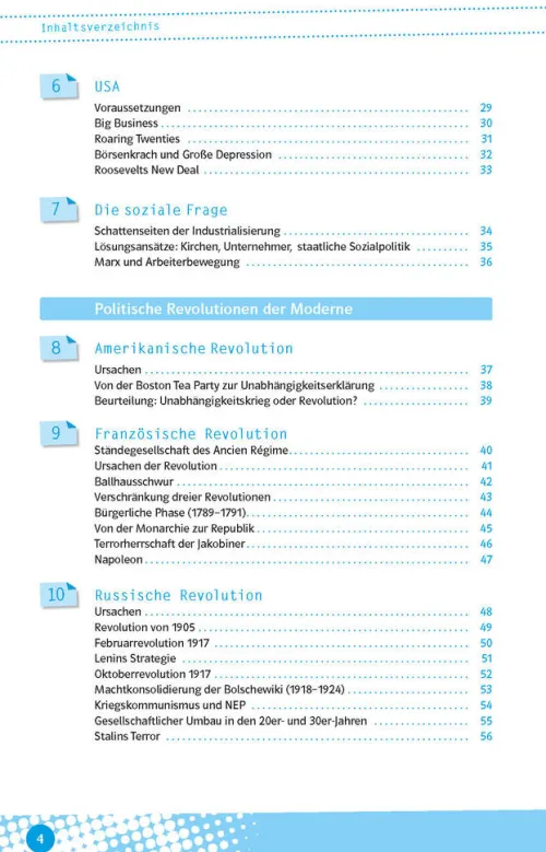 Abi last minute Geschichte*Klett Lerntraining Clearance