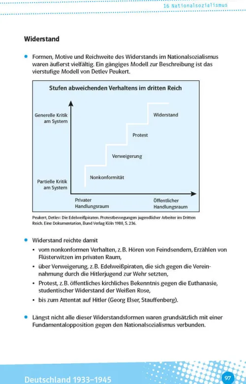 Abi last minute Geschichte*Klett Lerntraining Clearance