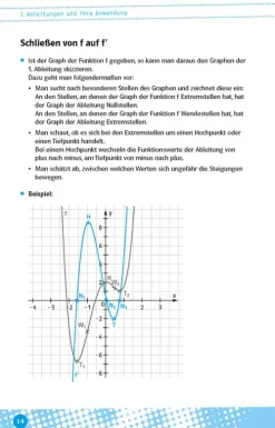 Abi last minute Mathematik*Klett Lerntraining Discount