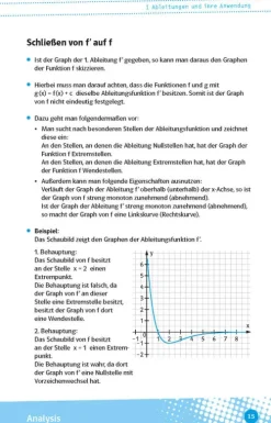 Abi last minute Mathematik*Klett Lerntraining Discount