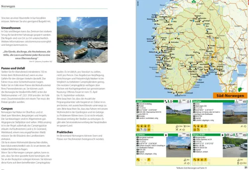 Hallwag Karten Verlag Karten & Atlanten|Camping*ACSI CampingCard & Stellplatzführer 2026
