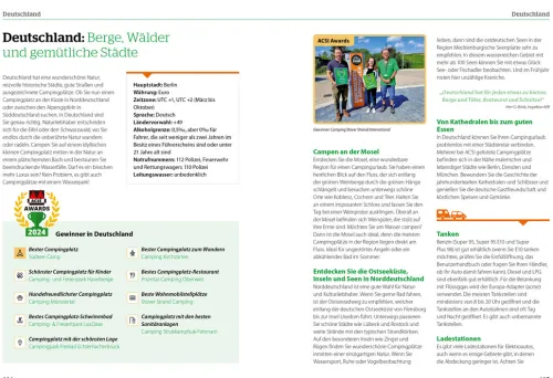 Hallwag Karten Verlag Camping-ACSI Campingführer Deutschland 2026