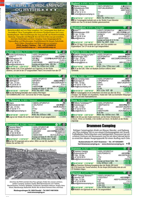 Hallwag Karten Verlag Camping-ACSI Campingführer Europa 2026