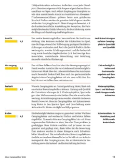 ADAC Reiseführer Camping-ADAC Campingführer Deutschland/Nordeuropa 2026