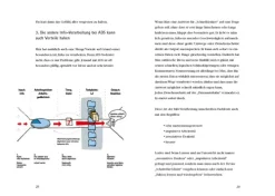 OptiMind media Familie & Kind*ADS: Topfit beim Lernen