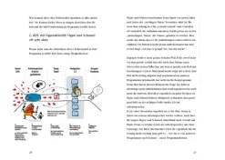 OptiMind media Familie & Kind*ADS: Topfit beim Lernen