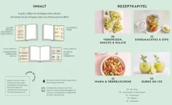 Alles Gurke, oder was?*Graefe und Unzer Verlag Clearance