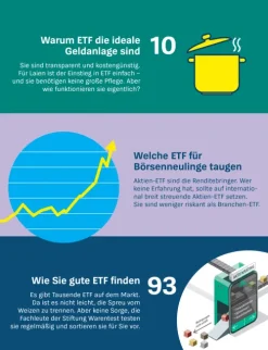 Stiftung Warentest Geld & Finanzen*Anlegen mit ETF