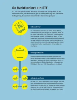 Stiftung Warentest Geld & Finanzen*Anlegen mit ETF