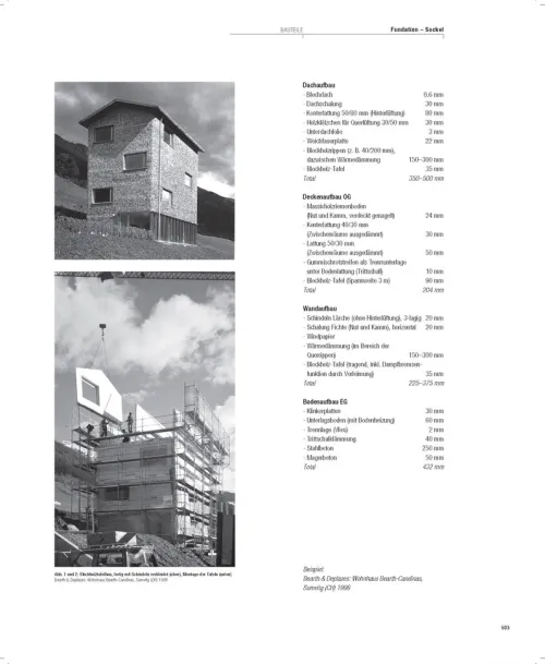 Architektur konstruieren*Birkhäuser Verlag GmbH Discount