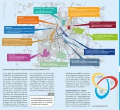 Architekturführer Wien*DOM Publishers Sale