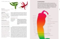 Stiftung Warentest Grundkochbücher & Lexika-Aroma