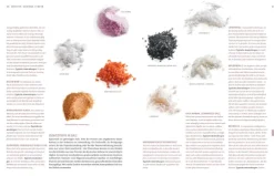 Stiftung Warentest Grundkochbücher & Lexika-Aroma