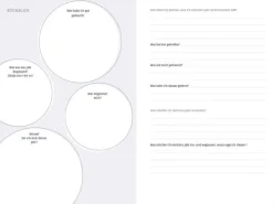 Kösel-Verlag Geburtstagskalender*artgerecht - Der andere Familienplaner