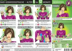 Dreipunkt Verlag Baby & Kleinkind-Baby-Gebärdensprache, 3 Info-Tafeln