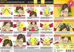 Dreipunkt Verlag Baby & Kleinkind-Baby-Gebärdensprache, 3 Info-Tafeln