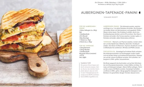 Graefe und Unzer Verlag Grillparty & Picknick-Überraschende Ideen für deinen Kontaktgrill