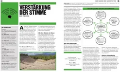 Dorling Kindersley Verlag Kunst & Architektur|Architektur-Big Ideas. Das Architektur-Buch