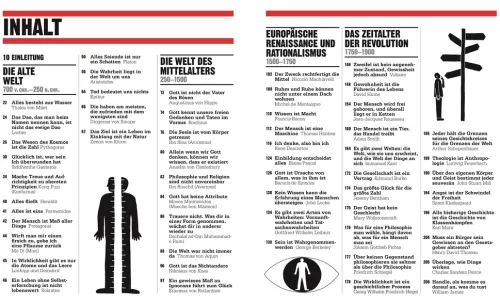 Dorling Kindersley Verlag Philosophie*Big Ideas. Das Philosophie-Buch