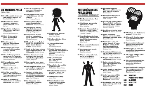 Dorling Kindersley Verlag Philosophie*Big Ideas. Das Philosophie-Buch