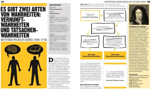 Dorling Kindersley Verlag Philosophie*Big Ideas. Das Philosophie-Buch