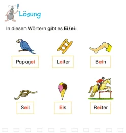 BOOKii Fit für Deutsch Interaktiver Lernspaß 1. Klasse*Tessloff Verlag New