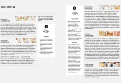 Dr. Oetker Verlag Thermomix®*Brot und Brötchen