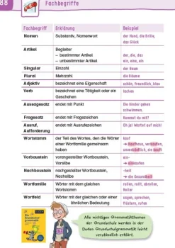 Übungsheft - Grammatik 2.Klasse*Bibliograph. Instit. GmbH Online