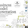 Business Model Generation*Campus Verlag GmbH Sale