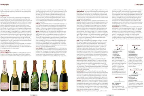 Suedwest Verlag Wein & Getränke*Cocktails