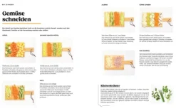 Cook it! Basics*Dorling Kindersley Verlag Best