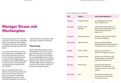 Kinder Graefe und Unzer Verlag Schnelle Küche|Meal Prep-Cooking for Family