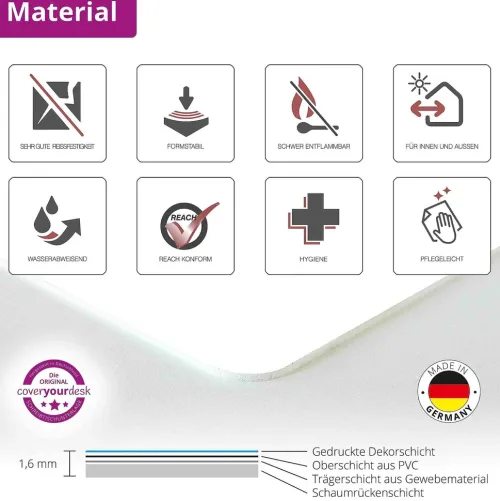 Schreibtischunterlage für Kinder Weltkarte in rosa mit Tieren in deutsch, aus hochwertigem Vinyl , 60 x 40 cm*Cover-your-desk Outlet