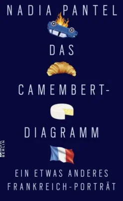 Das Camembert-Diagramm*Rowohlt Berlin Sale