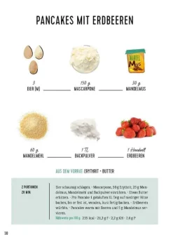 Trias Kochbücher Nach Zutaten*Das einfachste Keto-Kochbuch aller Zeiten