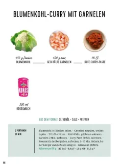 Trias Kochbücher Nach Zutaten*Das einfachste Keto-Kochbuch aller Zeiten