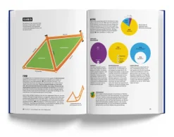 Das Fahrradbuch*Marmota Maps GmbH Online
