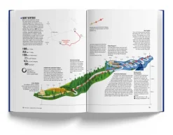 Das Fahrradbuch*Marmota Maps GmbH Online