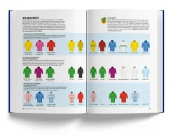 Das Fahrradbuch*Marmota Maps GmbH Online