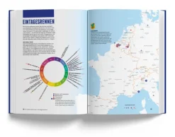 Das Fahrradbuch*Marmota Maps GmbH Online