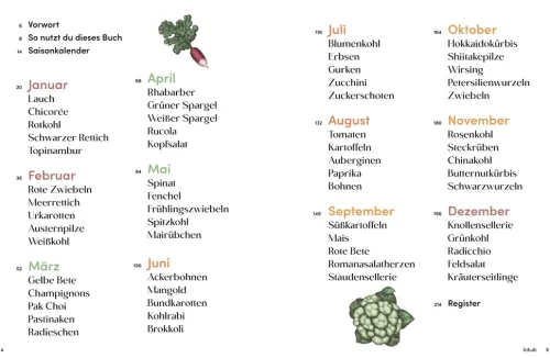 Dorling Kindersley Verlag Vollwertküche*Das Gemüsekisten-Kochbuch