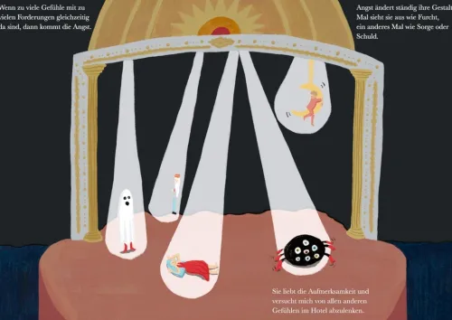 Hatje Cantz Verlag GmbH 3-6 Jahre*Das Grand Hotel der Gefühle. Wenn Liebe, Wut und Dankbarkeit bei uns einziehen: Gefühle beschreiben und benennen.