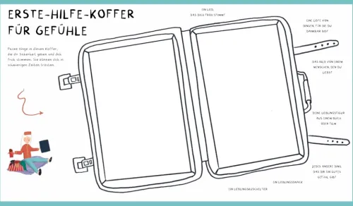 Das Grand Hotel der Gefühle Mitmachbuch*Hatje Cantz Verlag GmbH
