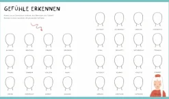 Das Grand Hotel der Gefühle Mitmachbuch*Hatje Cantz Verlag GmbH