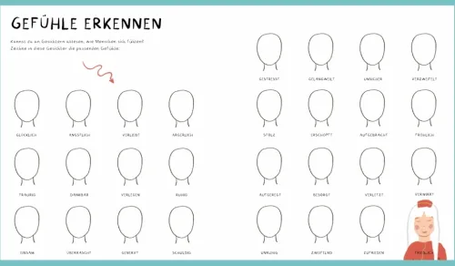 Das Grand Hotel der Gefühle Mitmachbuch*Hatje Cantz Verlag GmbH